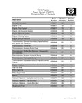NEW HOLLAND TV145 TRACTOR REPAIR MANUAL - PDF FILE