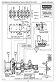 TIGERCAT 870C BUNCHER MANUAL