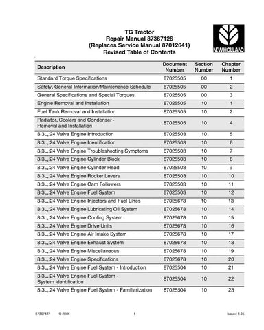 NEW HOLLAND TG210, TG230, TG255 AND TG285 TRACTOR REPAIR MANUAL - PDF FILE