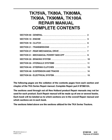 NEW HOLLAND TK100A, TK75VA, TK80A, TK80MA, TK90A AND TK90MA CRAWLER TRACTOR REPAIR MANUAL - PDF FILE