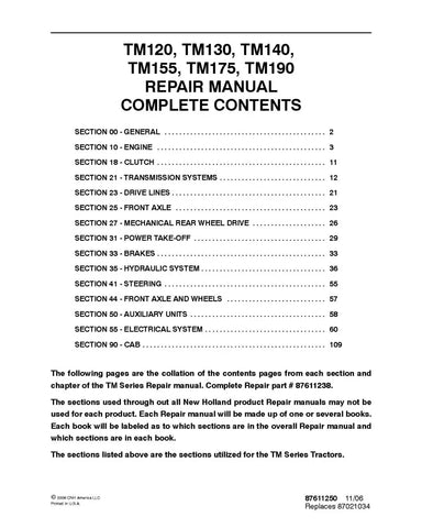 NEW HOLLAND TM120, TM130, TM140, TM155, TM175 AND TM190 TRACTOR REPAIR MANUAL - PDF FILE