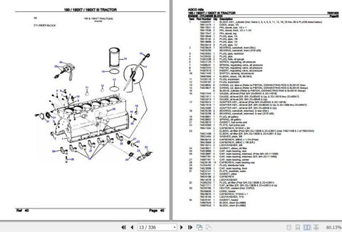 Enhance your AGCO Allis Tractor experience with the comprehensive Spare Parts Catalogue Manual for