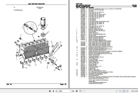 Enhance your AGCO Allis Tractor 220 or 220FWA with the comprehensive Spare Parts Catalogue Manual (79001596) in PDF format. This essential resource provides detailed