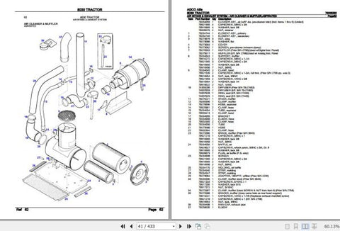 Enhance the longevity and performance of your AGCO Allis Tractor 8030 with our comprehensive Spare Parts Catalogue Manual (79006285) in PDF format. This essential resource provides