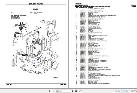 Discover the AGCO ALLIS TRACTOR 9675, 9695 Spare Parts Catalogue Manual (79016362) in a convenient PDF format, designed for easy access and reference. This comprehensive