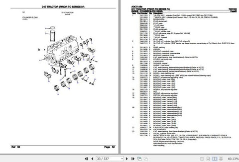 Unlock the power of your AGCO ALLIS TRACTOR D17 SERIES IV with our comprehensive Spare Parts Catalogue Manual. This essential resource provides detailed information on all the components and replacement parts you need to keep your tractor running at peak