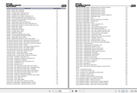 Unlock the power of your AGCO ALLIS TRACTOR D17 SERIES IV with our comprehensive Spare Parts Catalogue Manual. This essential resource provides detailed information on all the critical