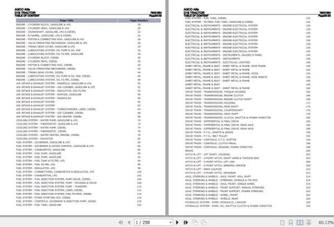 Unlock the power of your AGCO ALLIS TRACTOR D19 with our comprehensive Spare Parts Catalogue Manual. This digital file, identified as 79001554, provides you with the essential information
