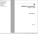 Unlock the full potential of your AGCO tractor with the EEM4StageV Troubleshooting Manual, available in a convenient PDF format. This comprehensive guide is designed to help you diagnose and resolve issues efficiently, ensuring your equipment operates at peak performance.