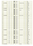 Fermec 820 H200 801F Spare Parts Catalog