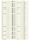 Fermec 820 H200 801F Spare Parts Catalog