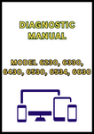 MODEL 6230, 6330, 6430, 6530, 6534, 6630, 6830, 6930, 7430, 7430E, 7530 AND 7530E PREMIUM TRACTOR DIAGNOSTIC MANUAL - PDF