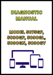 MODEL 5075GF, 5090GF, 5090GL, 5090GN, 5090GV, 5105GF, 5105GL, 5105GN, 5105GV, 5115GF, 5115GN AND 5115GV TRACTOR DIAGNOSTIC MANUAL - PDF