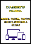 MODEL 5075M, 5090M, 5100M, 5100MH AND 5115M FT4 TRACTOR DIAGNOSTIC MANUAL - PDF