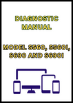 MODEL S560, S560I, S690 AND S690I COMBINE DIAGNOSTIC MANUAL - PDF