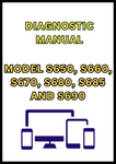 MODEL S650, S660, S670, S680, S685 AND S690 STS COMBINE DIAGNOSTIC MANUAL - PDF