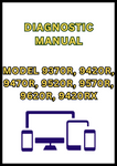 MODEL 9370R, 9420R, 9470R, 9520R, 9570R, 9620R, 9420RX, 9470RX, 9520RX, 9570RX AND 9620RX TRACTOR DIAGNOSTIC MANUAL - PDF