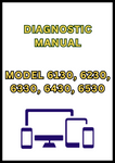 MODEL 6130, 6230, 6330, 6430, 6530, 6534, 6630, 6830 AND 6930 TRACTOR DIAGNOSTIC MANUAL - PDF