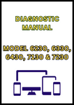 MODEL 6230, 6330, 6430, 7130 AND 7230 TRACTOR DIAGNOSTIC MANUAL - PDF