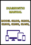 MODEL 6110R, 6120R, 6130R, 6135R, 6145R, 6155R, 6155RH, 6175R, 6195R AND 6215R TRACTOR DIAGNOSTIC MANUAL - PDF