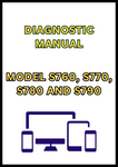MODEL S760, S770, S780 AND S790 COMBINE DIAGNOSTIC MANUAL - PDF