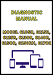 MODEL 6105R, 6115R, 6125R, 6130R, 6140R, 6150R, 6150RH, 6170R, 6190R, 6210R AND 6210RE TRACTOR DIAGNOSTIC MANUAL - PDF