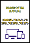 MODEL 7R 210, 7R 230, 7R 250, 7R 270, 7R 290, 7R 310, 7R 330 AND 7R 350 TRACTOR DIAGNOSTIC MANUAL - PDF