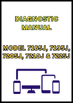 MODEL 7185J, 7195J, 7205J, 7210J AND 7225J TRACTOR DIAGNOSTIC MANUAL - PDF