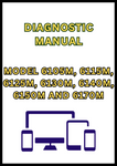 MODEL 6105M, 6115M, 6125M, 6130M, 6140M, 6150M AND 6170M TRACTOR DIAGNOSTIC MANUAL - PDF