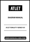 Enhance your operational efficiency with the ATLET Forklift P Series PLP Diagram Manual 2010B, now available in a convenient PDF format. This comprehensive manual is designed to provide you with detailed diagrams and essential information to ensure optimal performance and maintenance of your ATLET forklift.