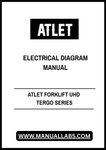 Enhance your operational efficiency with the ATLET Forklift UHD Tergo Series Electrical Diagram Manual. This comprehensive PDF file serves as an essential resource for technicians and operators, providing detailed electrical schematics that simplify troubleshooting and maintenance tasks.