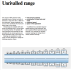 CATERPILLAR BI620272 SKF SPHERICAL ROLLER BEARINGS ARMORED FACE CONVEYOR MANUAL PDF 