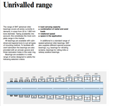 CATERPILLAR BI620272 SKF SPHERICAL ROLLER BEARINGS ARMORED FACE CONVEYOR MANUAL PDF 