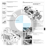 BMW Series 3 – E36 (316i, 318i, 318is, 320i, 323i, 328i, M3, 318tds, 325td, 325tds) 1998 Manual