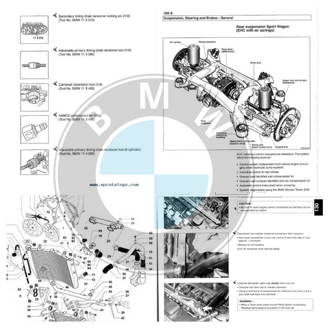 1992-1998 BMW 318i, 323i, 325i, 328i ,M3 E36 Manual