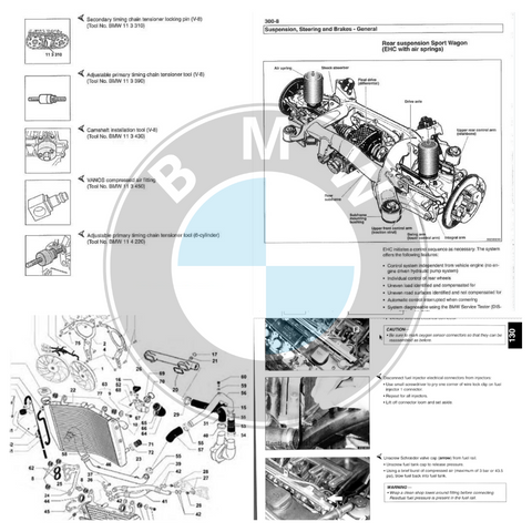 BMW 318iSC, 320i, 325iSC, M3 1995 Manual