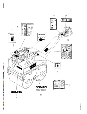 Bomag BW 62, BW 62 H Walk-behind Double Drum Vibrat.Roller Parts Catalogue Manual 00810303 - PDF File Download