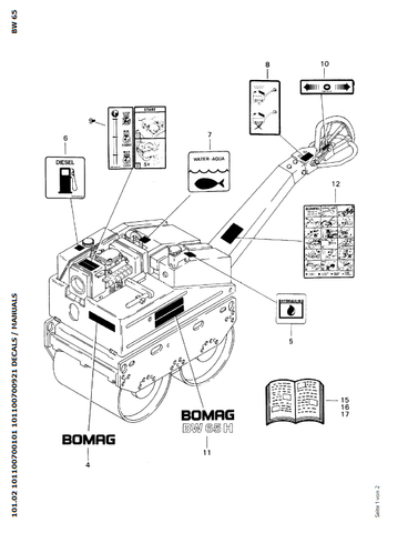 Bomag BW 65, BW 65 H Walk-behind Double Drum Vibrat.Roller Parts Catalogue Manual 00810360 - PDF File Download