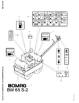 Bomag BW 65, BW 65 S Walk-behind Double Drum Vibrat.Roller Parts Catalogue Manual 00817559 - PDF File Download