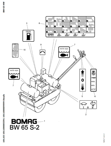 Bomag BW 65, BW 65 S Walk-behind Double Drum Vibrat.Roller Parts Catalogue Manual 00817559 - PDF File Download