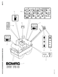 This Parts Catalogue Manual by Bomag covers the BW 75 and BW 75 S Walk-behind Double Drum Vibratory Rollers. It includes precise technical information and illustrations for serial number 00811406. Download the comprehensive electronic file to access detailed instructions on how to maintain, repair, and replace parts for optimal performance.