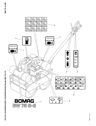 Bomag BW 75, BW 75 S-2 Walk-behind Double Drum Vibrat.Roller Parts  Catalogue Manual 00817565