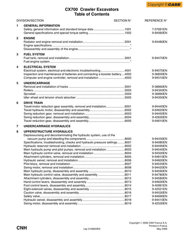 The CASE CX700 Crawler Excavator Service Manual (9-94820EN) is an essential resource for any operator or technician looking to maintain and repair their excavator with confidence. This comprehensive manual provides detailed instructions, diagrams, and specifications that ensure you have all the information needed to keep your machine running smoothly.