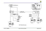 CATERPILLAR BI615964 CRINUM CST DRIVE SYSTEM (ARMORED FACE CONVEYOR) TECHNICAL MANUAL- PDF FILE