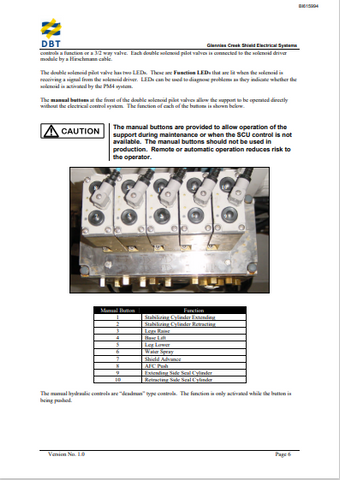 CATERPILLAR BI615994 GLENNIES CREEK SHIELD ELECTRICAL INTEGRA COAL ARMORED FACE CONVEYOR MANUAL