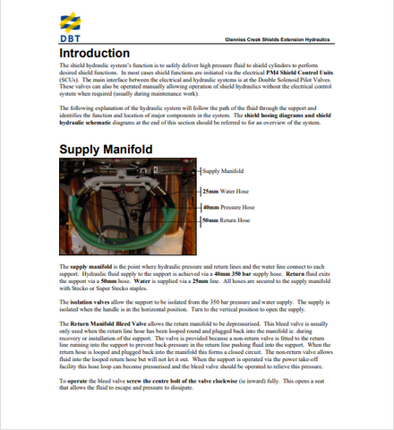 CATERPILLAR BI616608 GLENNIES CREEK SHIELDS EXTENSION HYDRAULICS INTEGRA COAL ARMORED FACE