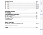 CATERPILLAR BI620186 DAYCO INDUSTRIAL HOSE & COUPLINGS ARMORED FACE 