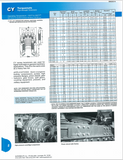 CATERPILLAR BI620214 SUPERBOLT ARMORED FACE