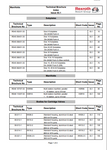 CATERPILLAR BI620302 Rexroth Pacific Manifolds ARMORED FACE CONVEYOR PARTS CATALOGUE MANUAL