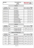 CATERPILLAR BI620302 Rexroth Pacific Manifolds ARMORED FACE CONVEYOR PARTS CATALOGUE MANUAL